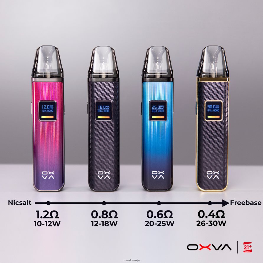 OXVA XLIM V3 Oxva Price siva P0NH83 vrhnje polnjenje kartuše